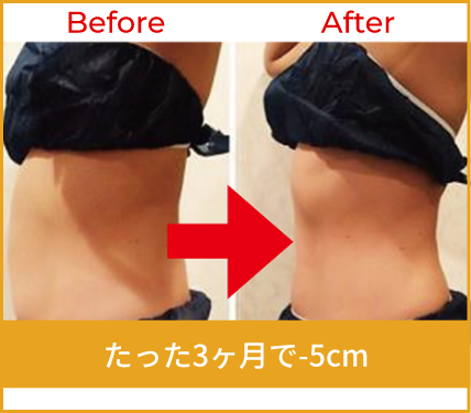たった3ヶ月で-5cm