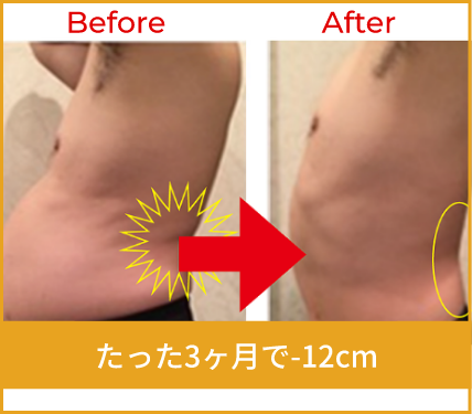 たった3ヶ月で-12cm
