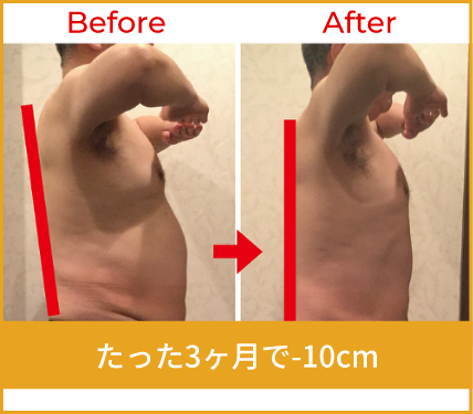 たった3ヶ月で-10cm
